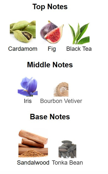 BDK Parfums - Gris Charnel