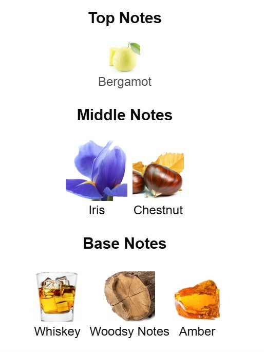 Givenchy - Gentleman Eau de Parfum Reserve Privée