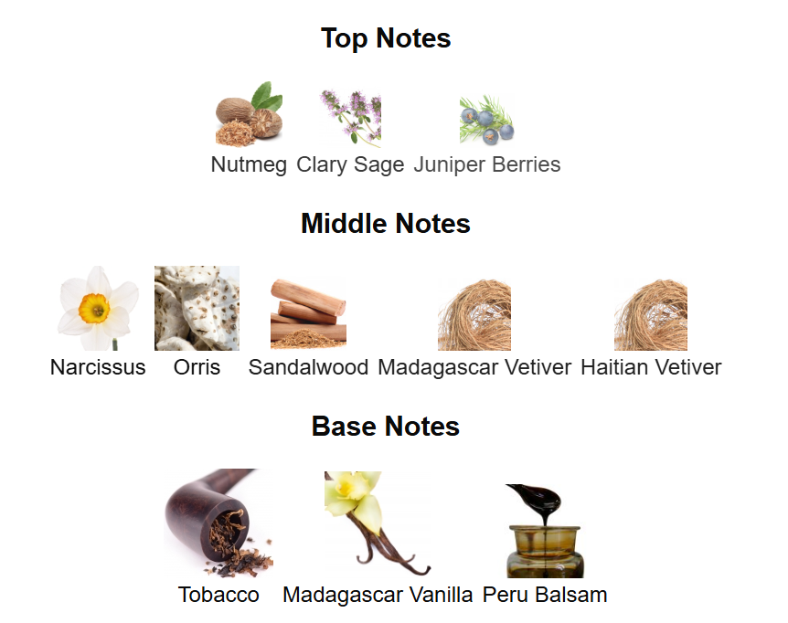 Givenchy - Gentleman Society EDP Ambrée