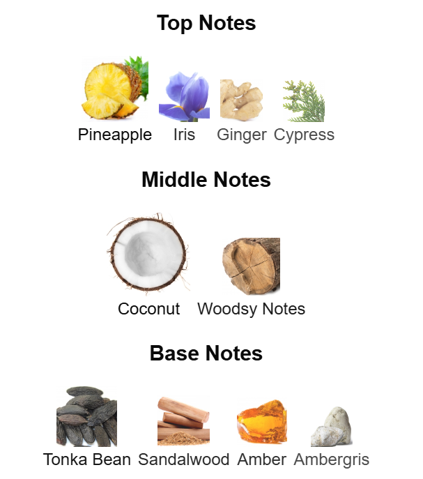 Jean Paul Gautier - Le Beau Le Parfum