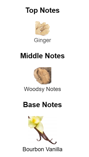 Azzaro - The Most Wanted Parfum