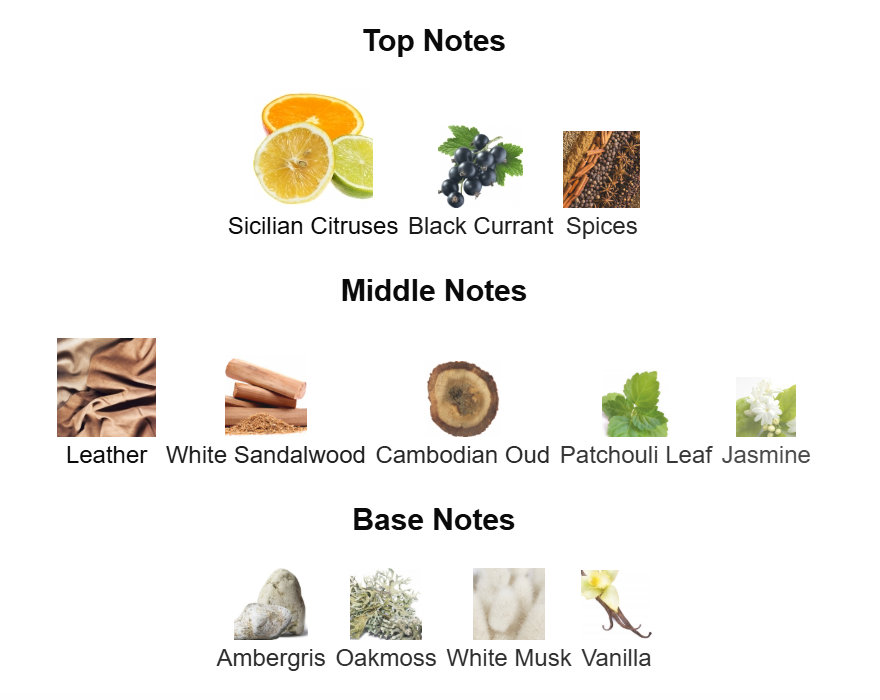 Mancera - Intense Cedrat Boise