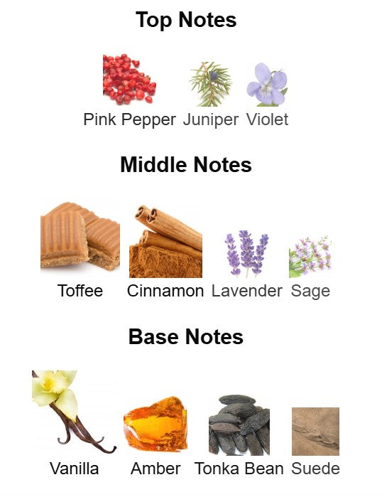 Armani - Stronger With You Intensely