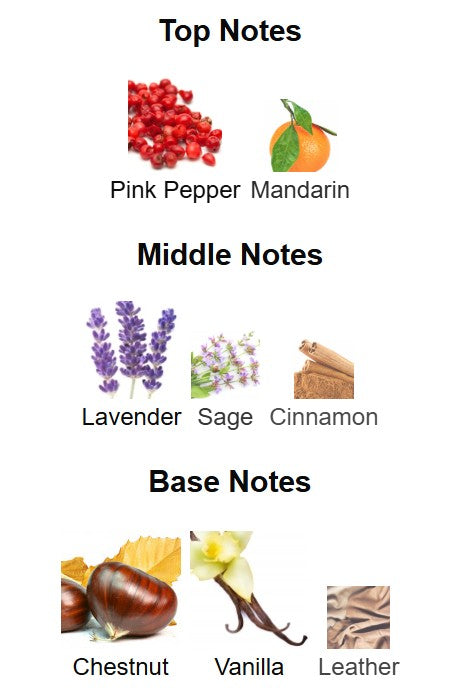 Armani - Stronger with You Parfum