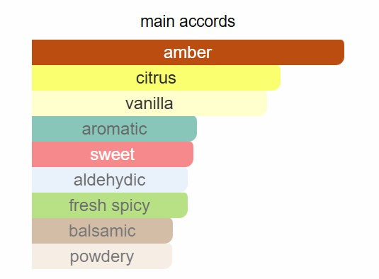 French Avenue - Obsidian
