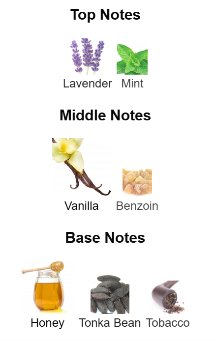 Jean Paul Gautier - Le Male Elixir