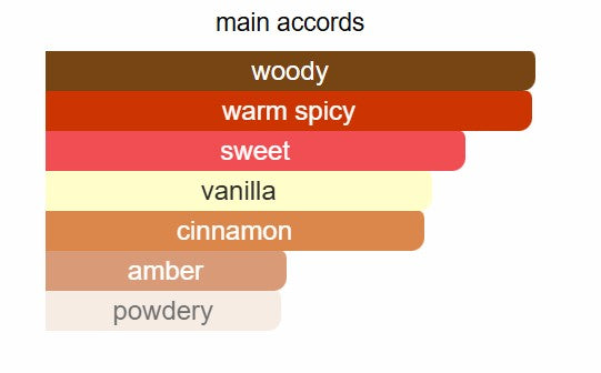 Maison Alhambra - Kismet Magic