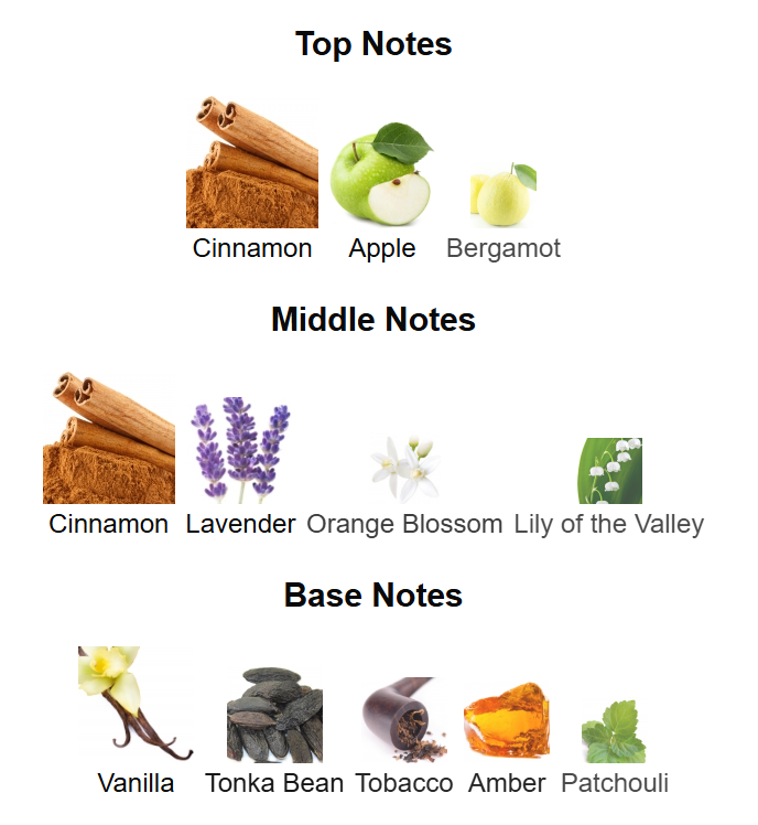 Armaf - Odyssey Spectra