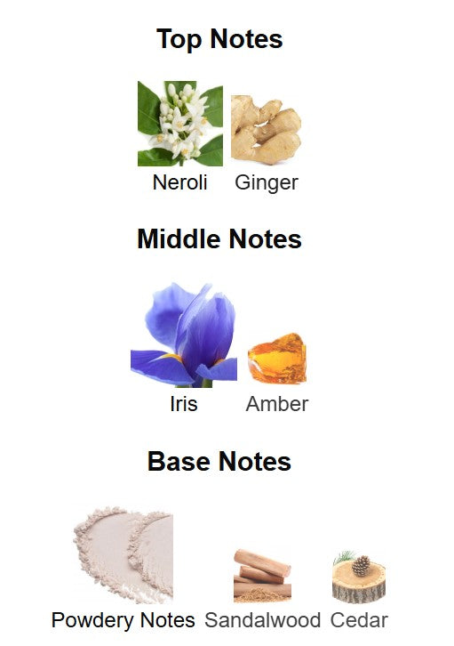 Prada - L'Homme L'Eau