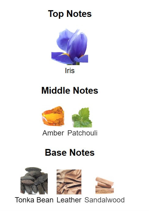 Prada - L'Homme Intense