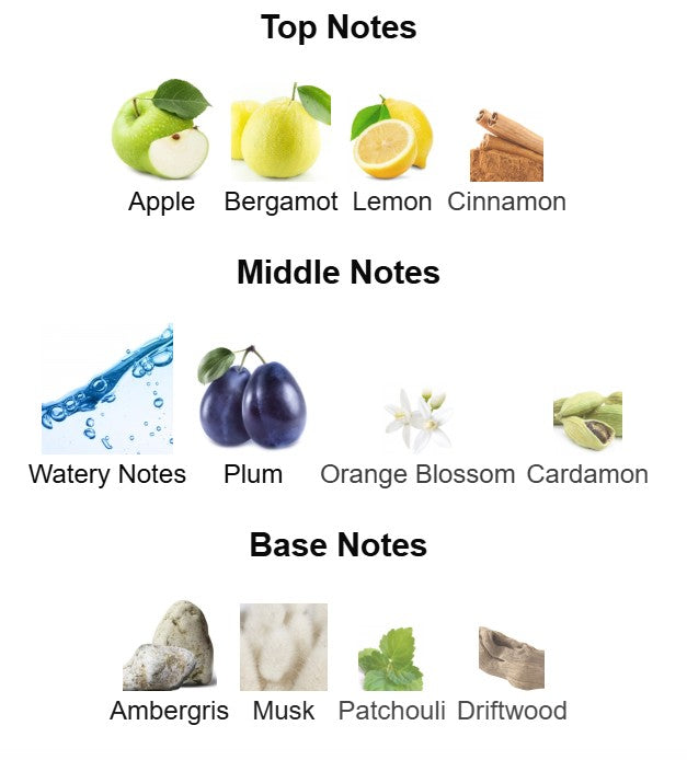 Rasasi - Hawas For Him