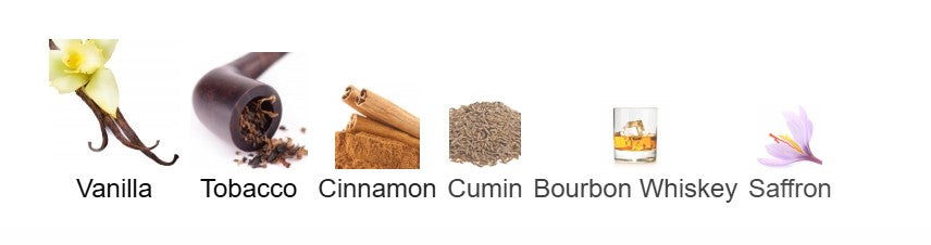 Viktor & Rolf - Spicebomb Extreme