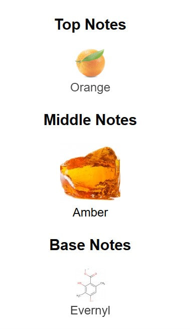 Zara - For Him Red Edition