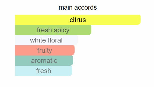 Zara - Sunrise On The Red Sand Dunes
