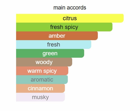 Arabiyat Prestige - Marwa