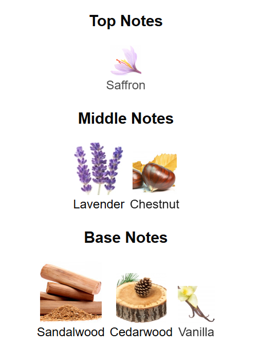 Armani - Stronger With You Sandalwood