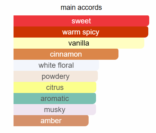 French Avenue - Liquid Brun