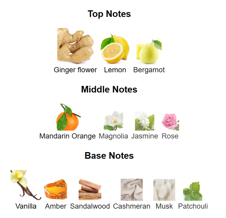 Goldfield & Banks - Ingenious Ginger