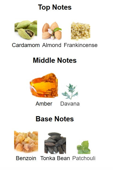 Guerlain - Ambre Samar